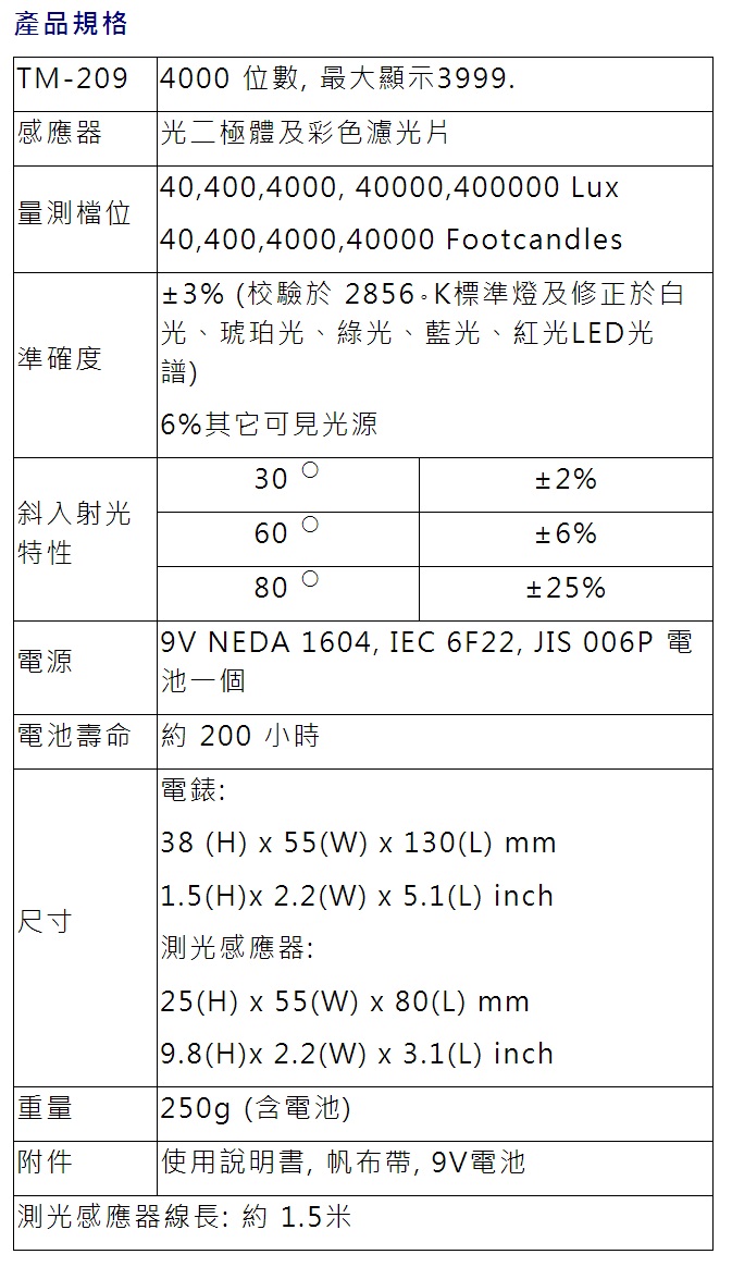 商品放大圖一